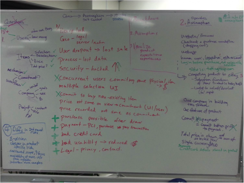 Brainstorming on a whiteboard at a workshop about risk identification