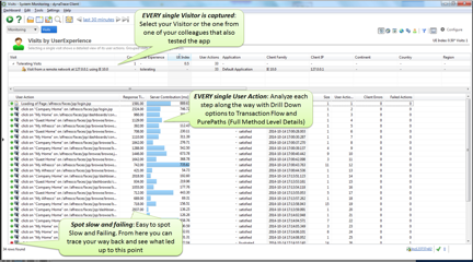 Some APM tools can capture every single interaction you make while testing an application.